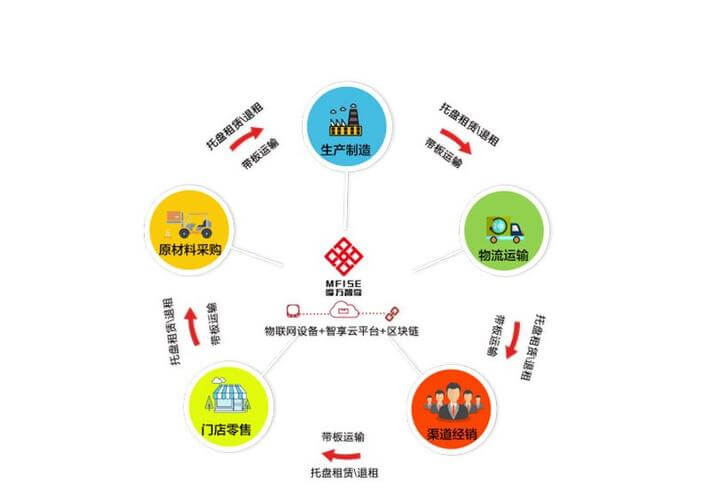 青岛抛丸机厂家排名