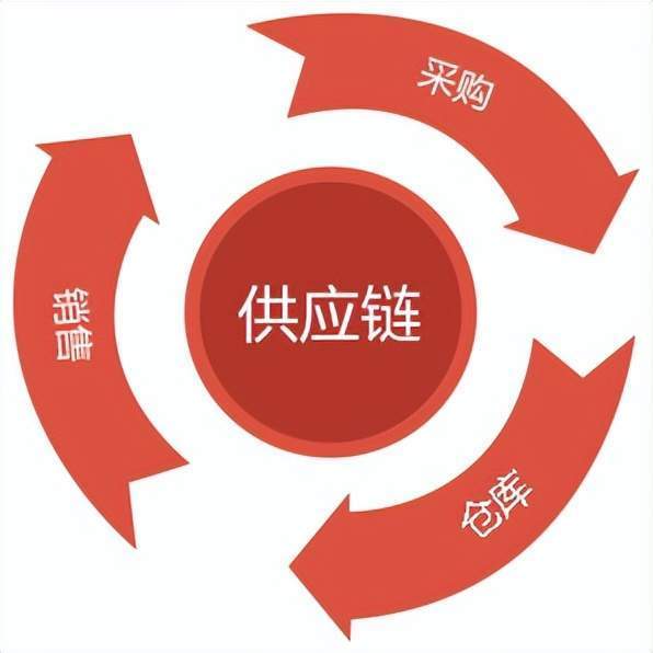鸡肠刀批发厂家